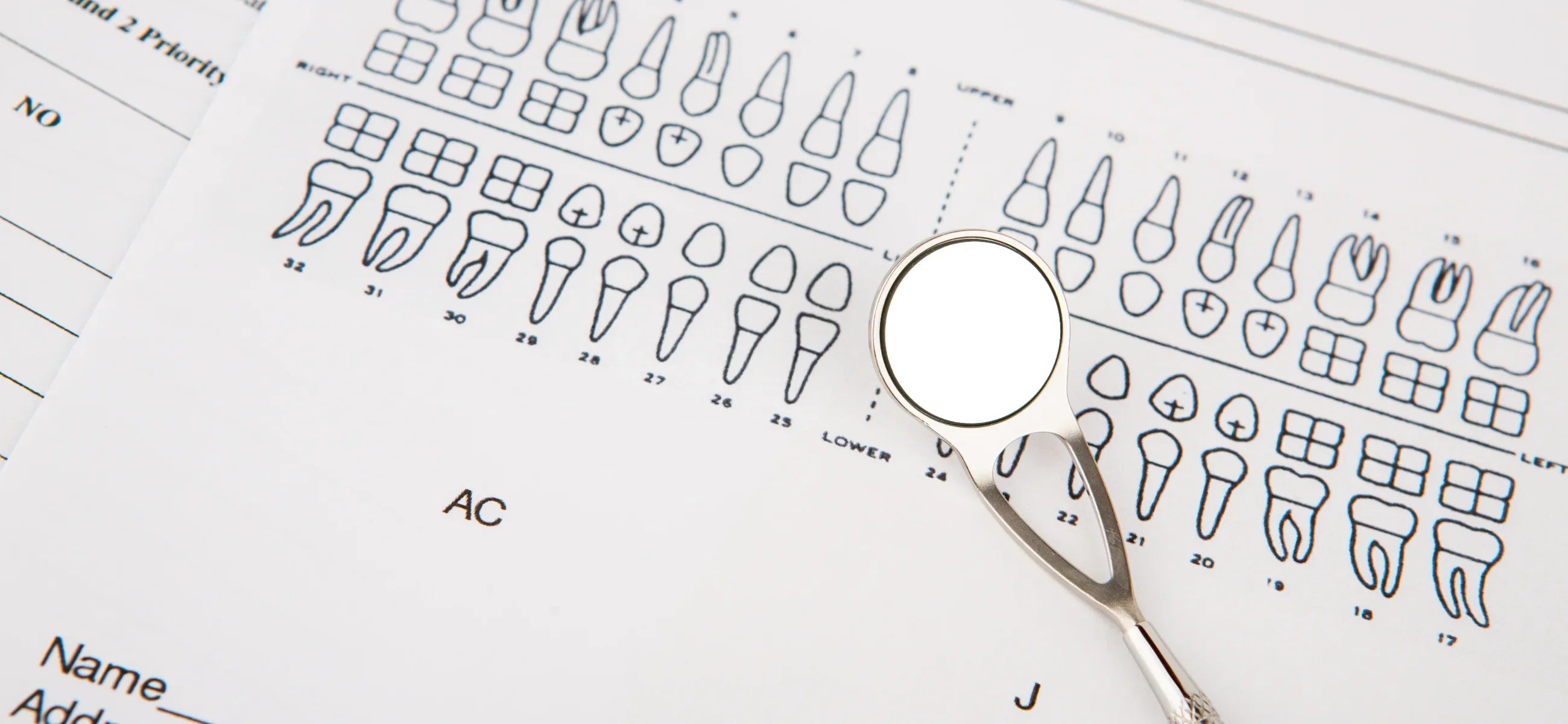 Know about what is an ADA caries risk assessment