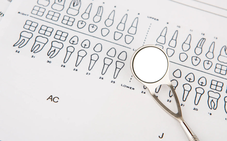 Know about what is an ADA caries risk assessment